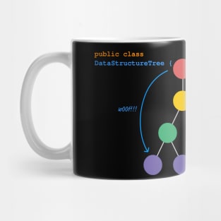 Data Structure Tree Mug